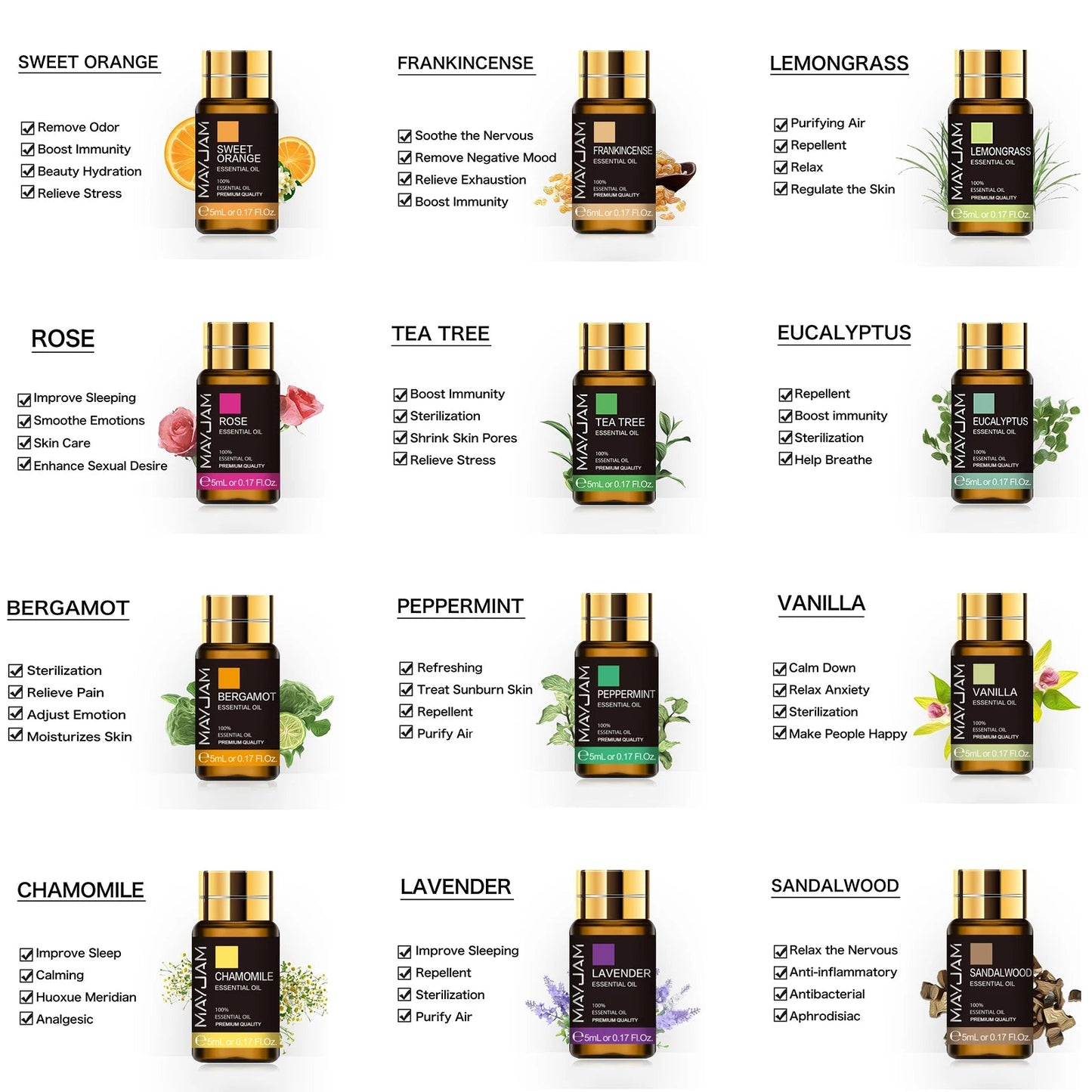 Essential Oils Gift Box 20 Bottles – Aromatherapy Collection | Mayjam